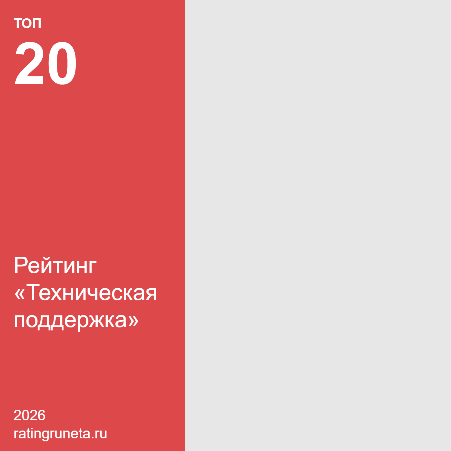 Вошли в топ-20 лучших команд под техподдержки сайтов во всем Рунете