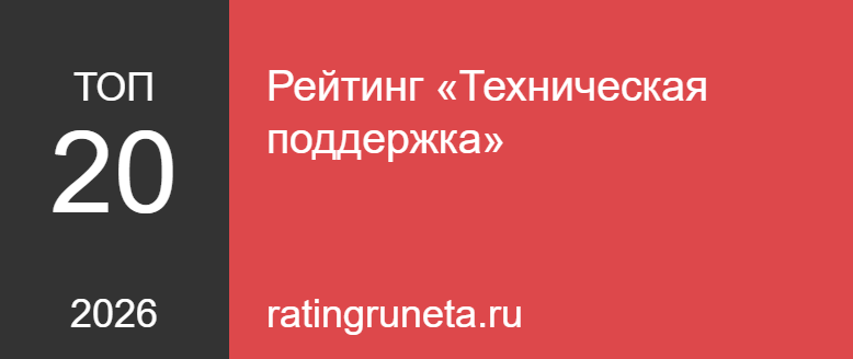 техподдержка рейтинг рунета